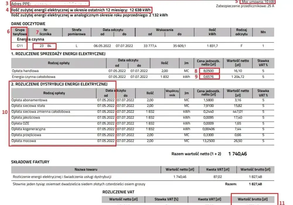 Jak obliczyć prąd z podlicznika prawidłowo w 4 prostych krokach - Poradnik