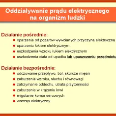 Jaki prąd zabija człowieka? Odkryj groźne natężenia prądu