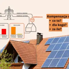 Fotowoltaika jakie zasady: nowe przepisy i ich wpływ na oszczędności