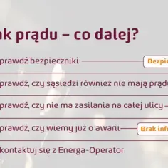 Dlaczego nie ma prądu i co zrobić, gdy zaskakuje nas ciemność