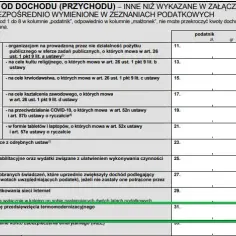 Ulga fotowoltaika jaki PIT – jak odliczyć i uniknąć błędów w rozliczeniu