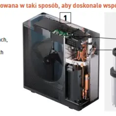 Pompy ciepła Ariston czy Panasonic: Porównanie i wybór 2025