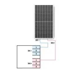 Gdzie wpiąć fotowoltaikę, aby uniknąć błędów i strat energii?