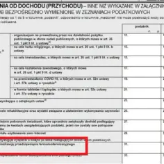 Fotowoltaika odliczenie od podatku czy dochodu – co musisz wiedzieć, by nie stracić pieniędzy