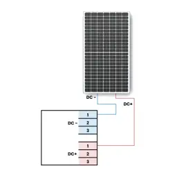 Gdzie wpiąć fotowoltaikę, aby uniknąć błędów i strat energii?