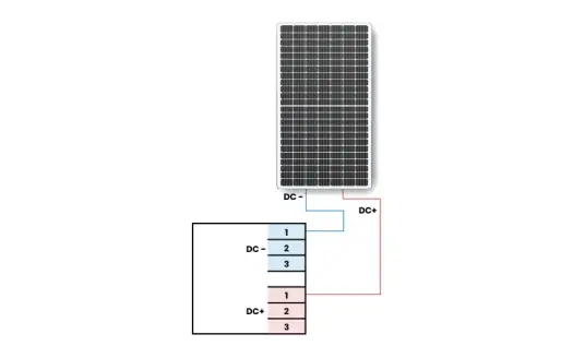 Gdzie wpiąć fotowoltaikę, aby uniknąć błędów i strat energii?