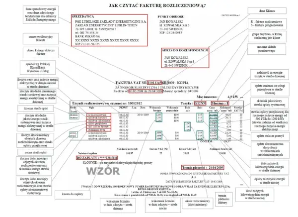 Jak czytać fakturę PGE za fotowoltaikę i uniknąć błędów w rozliczeniach