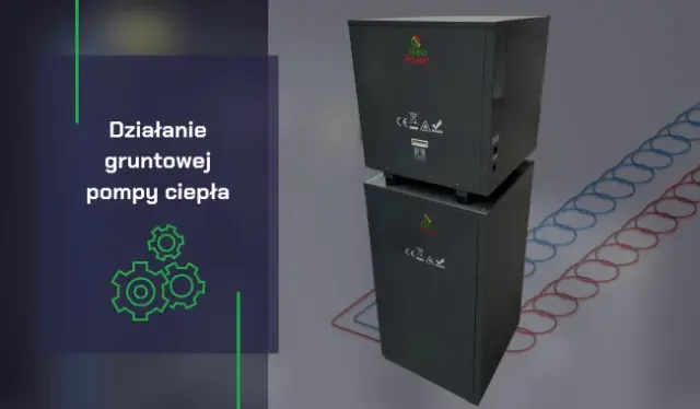 Pompa gruntowa – nowoczesna technologia ogrzewania dla wymagających